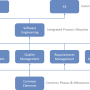 processarchitecture3.png