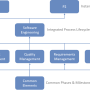 processarchitecture3_1.png