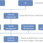 processarchitecture_1.png