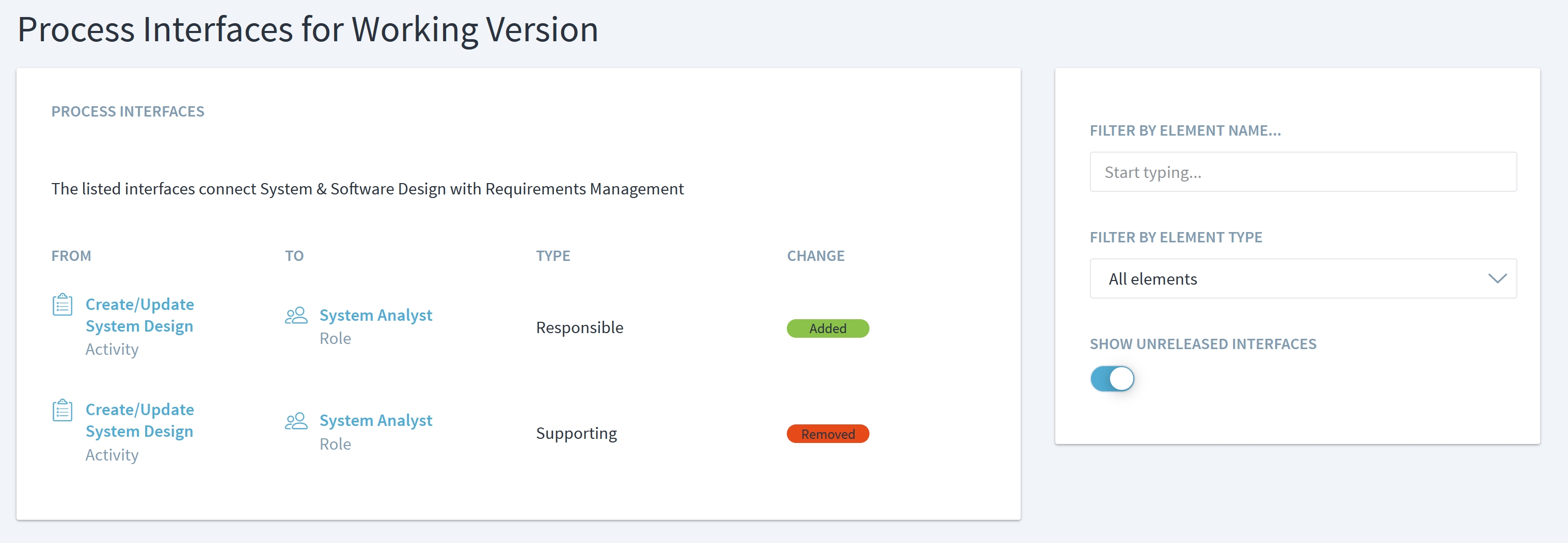 process_interfaces_unreleased.jpg process_interfaces_unreleased.jpg