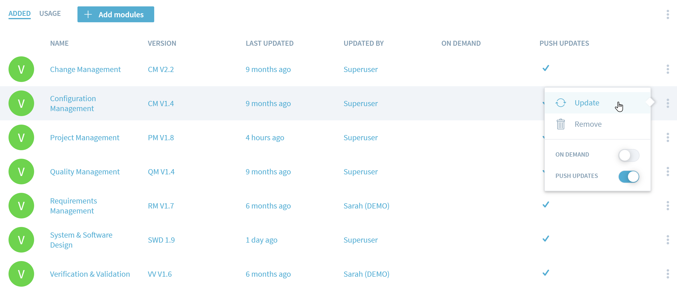 Define a Process Architecture [Stages Documentation]